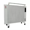 Конвектор електричний Nuankang NK-TXW600, LED-дисплей, електронний термостат, 220V/0.6kW, 5-10 м², Box + перехідник на євророзетку Конвектор електричний Nuankang NK-TXW600, LED-дисплей, електронний термостат, 220V/0.6kW, 5-10 м², Box + перехідник на євророзетку