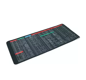 Килимок 300*700 тканинний English Shortcut keys-1 з боковою прошивкою, товщина 2 мм, Black, Пакет Килимок 300*700 тканинний English Shortcut keys-1 з боковою прошивкою, товщина 2 мм, Black, Пакет